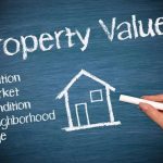 Streamlining Red Bank Real Estate Transactions
