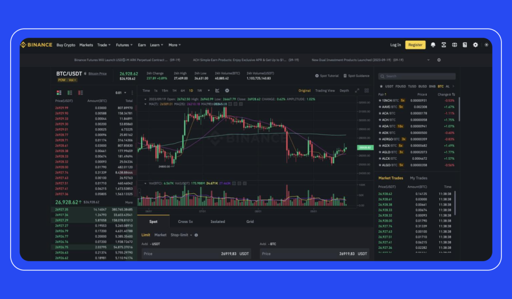 Binance Trading Explained with Practical Use Cases