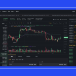Binance Trading Explained with Practical Use Cases