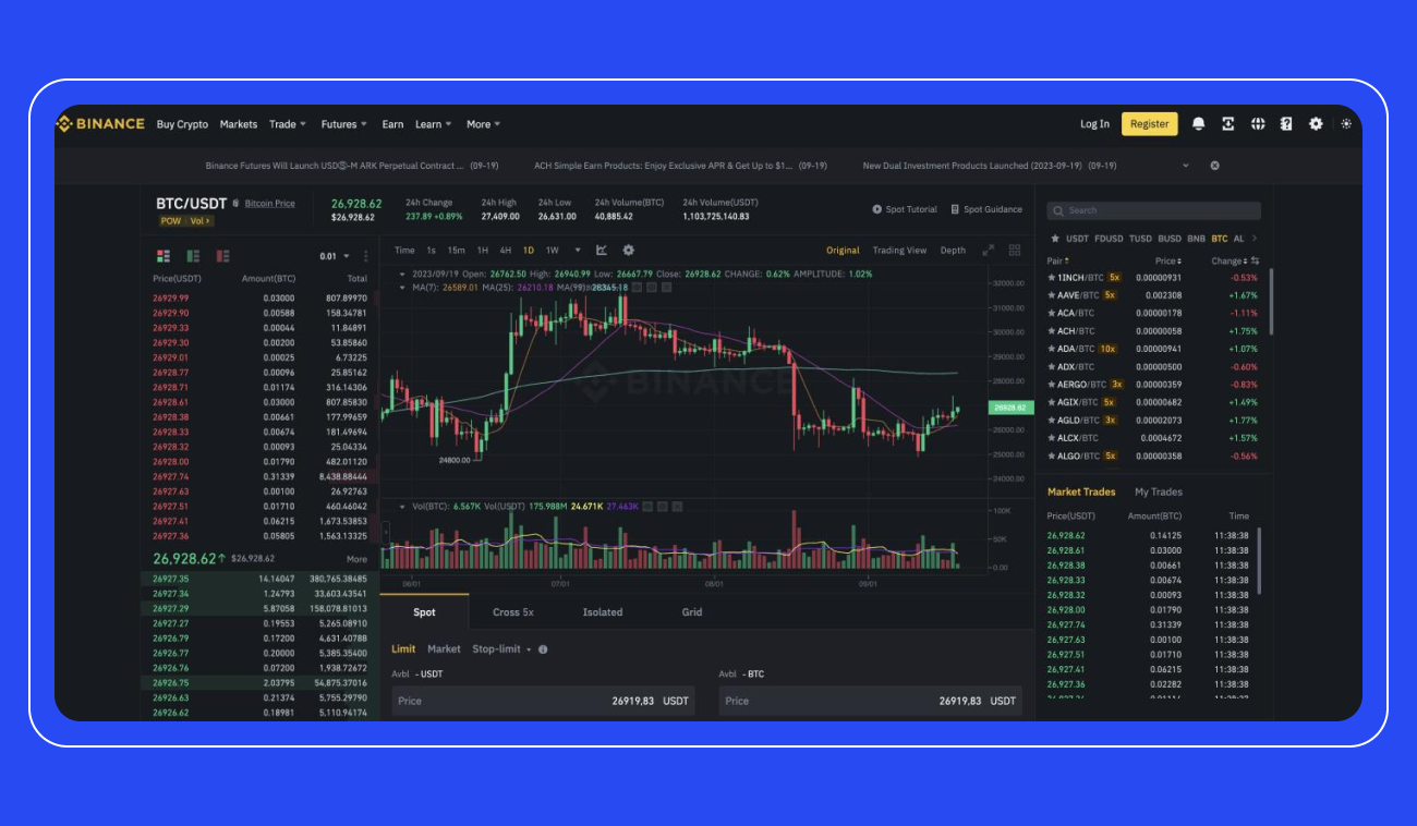 Binance Trading Explained with Practical Use Cases
