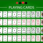A Look at Session Timeout Settings and Bahrain Online Casino